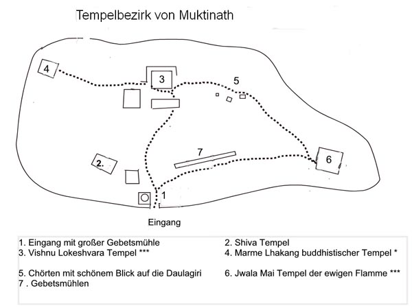 Muktinath Tempel Deutsch x600 Muktinath Tempel Deutsch x600